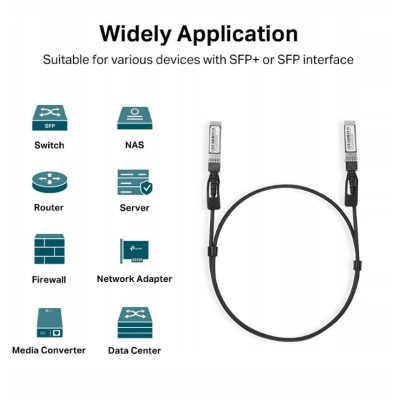 TP-LINK Przewód SM5220-1M Direct Attach SFP+ 1m