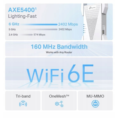 TP-LINK Wzmacniacz sygnału RE815XE Wifi AXE5400