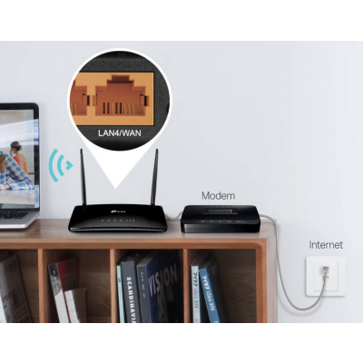 TP-LINK MR6400 router LTE N300 SIM 4xLAN