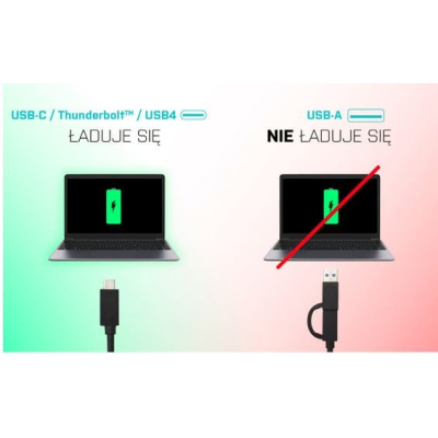 i-tec Stacja dok USB 3/USB-C/Thunderbolt 3x+zasila