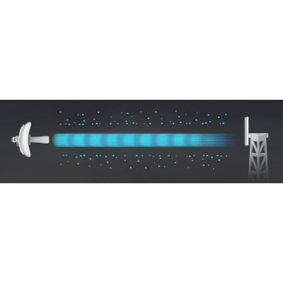 TP-Link Antena CPE605 5GHz N150 23dBi