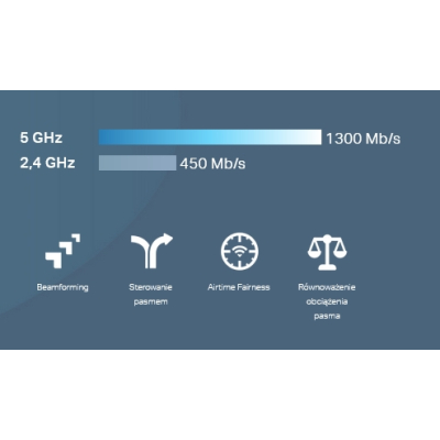 TP-LINK Punkt dostępowy EAP265 HD Gb PoE AC1750