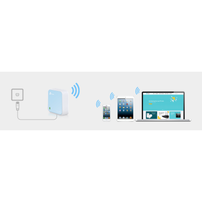 TP-LINK WR802N Router WiFi N300 1xWAN/LAN microUSB