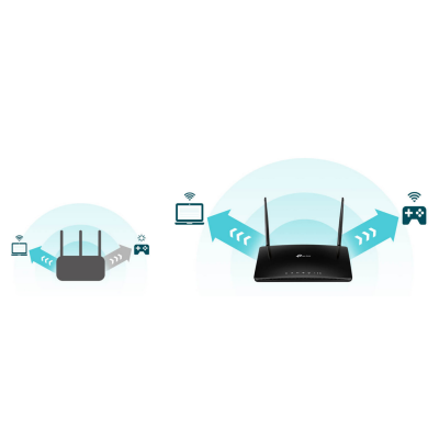 Tp-Link Router Archer MR500 4G LTE Cat6 AC1200