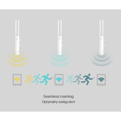 TP-Link Punkt dostępowy EAP225-OUTDOOR Access Point