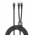 Verbatim kabel USB-C USB-C to Dual USB-C - 100W 1,5m czarny box 30279