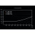 BE QUIET! Zasilacz System Power 9 CM 500W BN301
