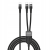 Verbatim kabel USB-C USB-C to Dual USB-C - 100W 1,5m czarny box 30279