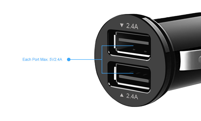 Unitek Y P540 Ładowarka samochodowa 2x USB 24W SKLEP KOZIENICE RADOM Unitek Y P540 Ładowarka samochodowa 2x USB 24W SKLEP KOZIENICE RADOM