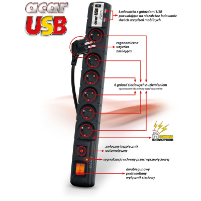 FILTR PRZECIWPRZEPIĘCIOWY ACAR USB 1.5M 6 GNIAZD 2 GNIAZD USB czarny W0157